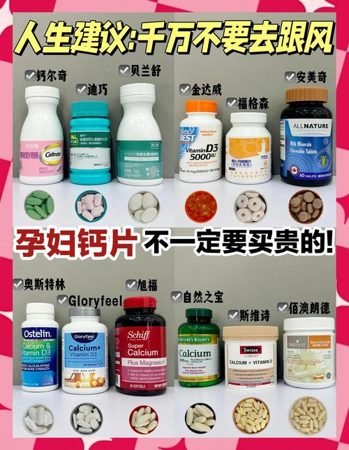 嘉峪关代怀公司:供卵代怀妈妈补哪种钙比较好